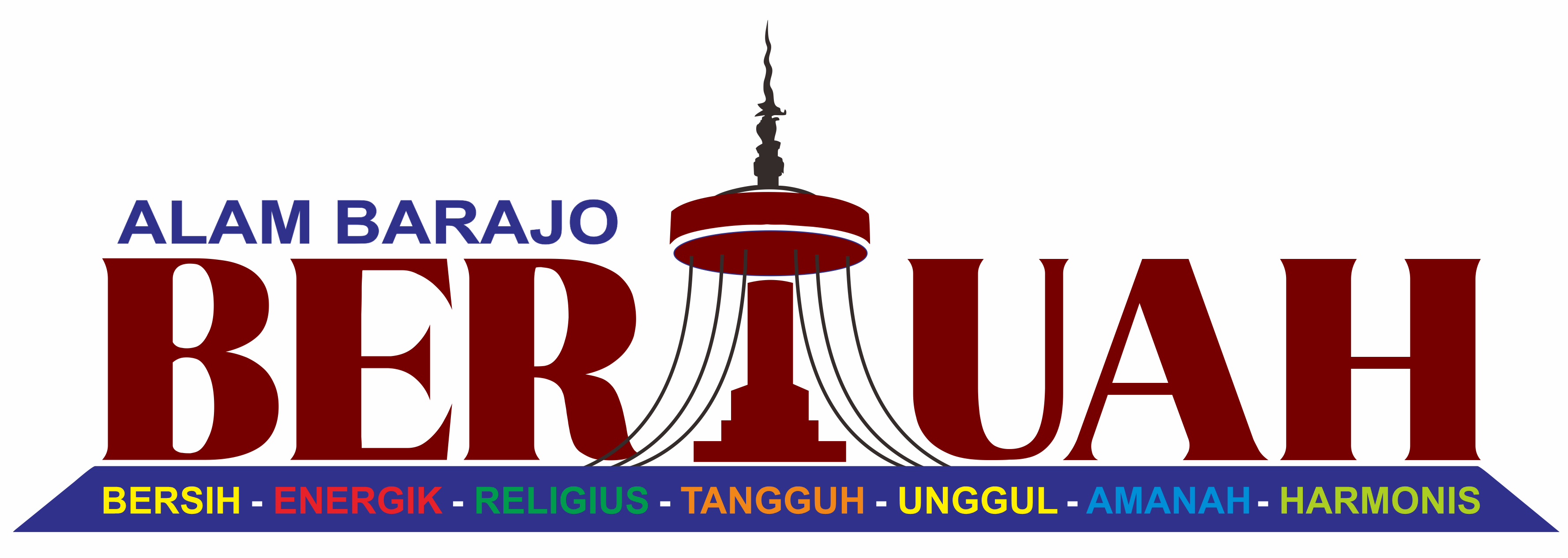 KECAMATAN ALAM BARAJO